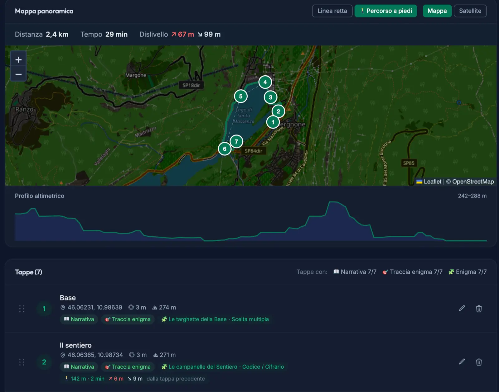 Il pannello di gestione, pagina «Tappe del percorso»: distanza 2,4 km, 29 minuti a piedi, la mappa con le sette tappe numerate, il profilo altimetrico e l'elenco delle tappe con coordinate, narrativa, traccia enigma ed enigma.